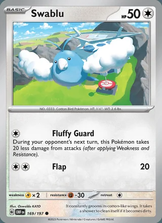 Swablu (2023)