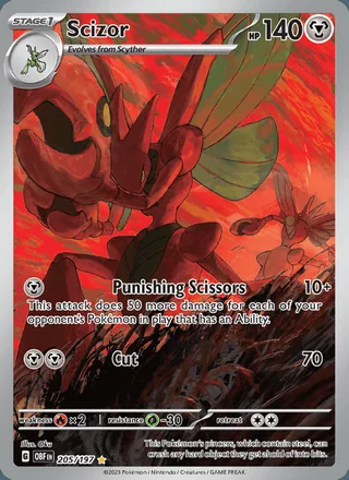 Scizor (2023)