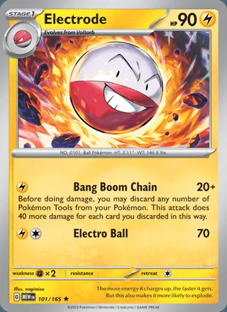 Electrode (2023)