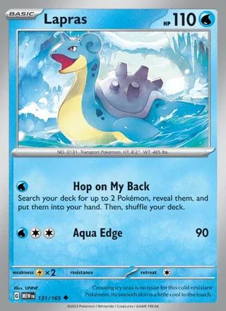 Lapras (2023)