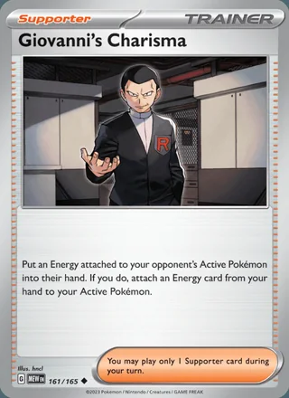 Giovanni's Charisma (2023)