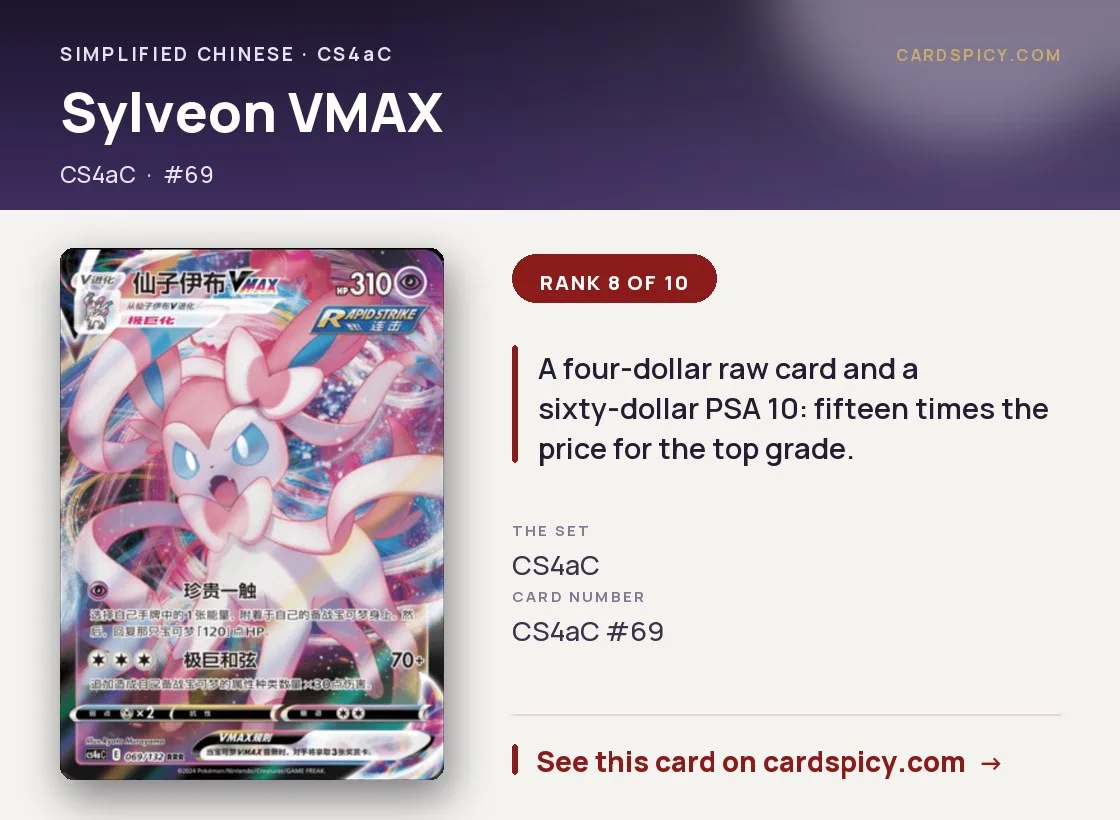 Sylveon VMAX, Simplified Chinese Pokemon card