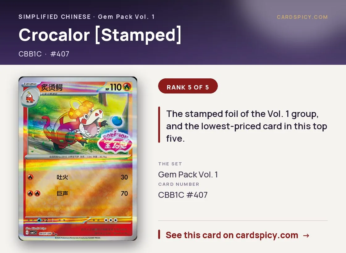 Crocalor [Stamped] — Gem Pack, Simplified Chinese Pokemon card
