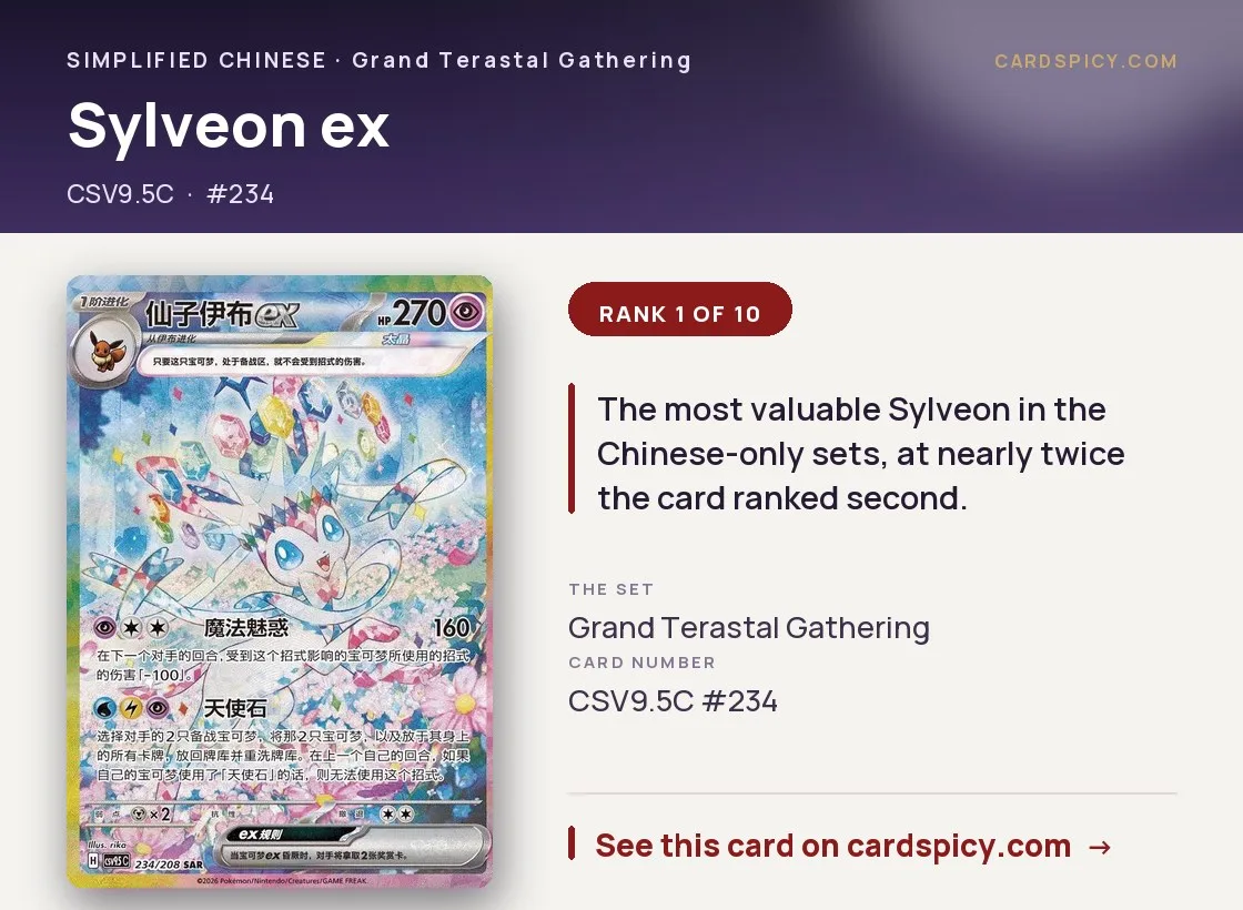 Sylveon ex, Simplified Chinese Pokemon card