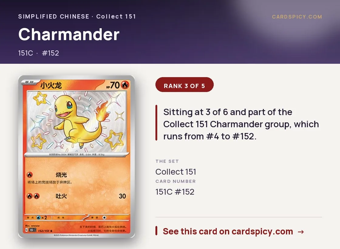 Charmander — 151 Collect, Simplified Chinese Pokemon card