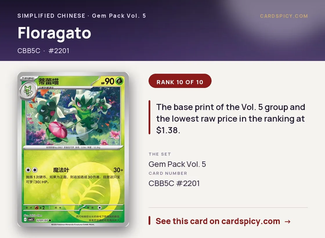 Floragato — Gem Pack 5, Simplified Chinese Pokemon card