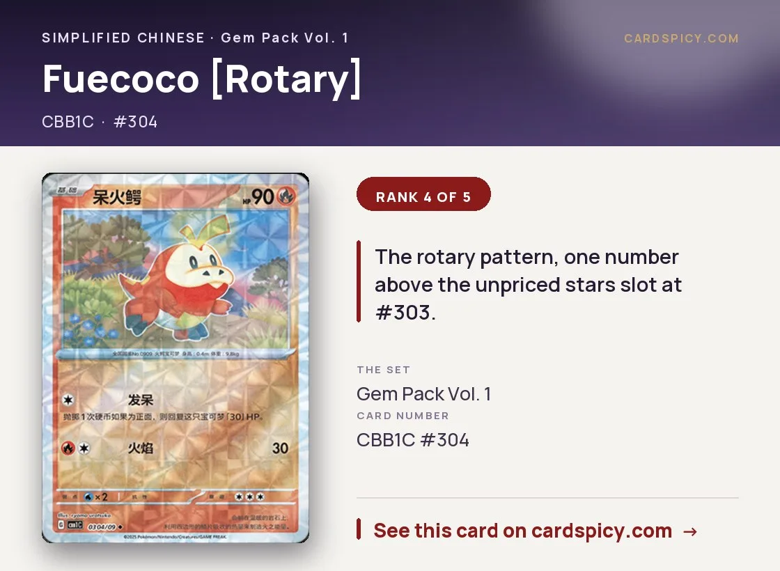 Fuecoco [Rotary] — Gem Pack, Simplified Chinese Pokemon card