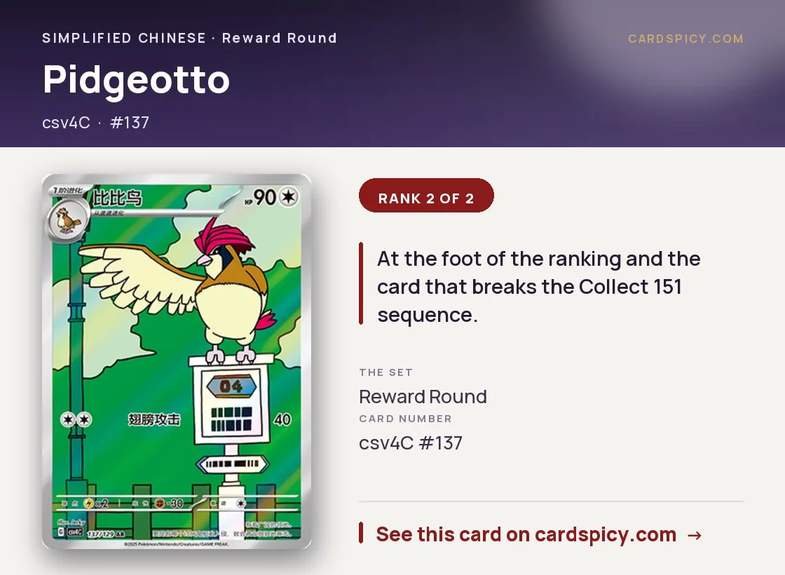 Pidgeotto, Simplified Chinese Pokemon card