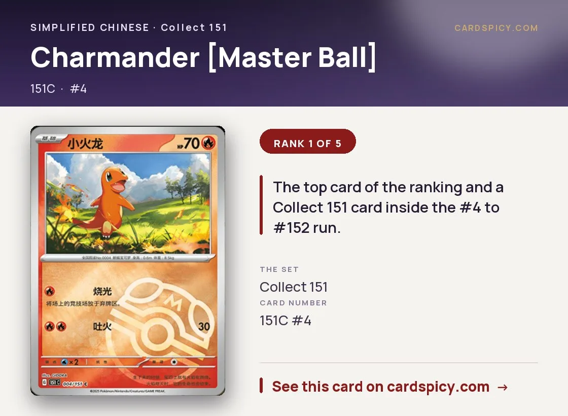 Charmander [Master Ball] — 151 Collect, Simplified Chinese Pokemon card