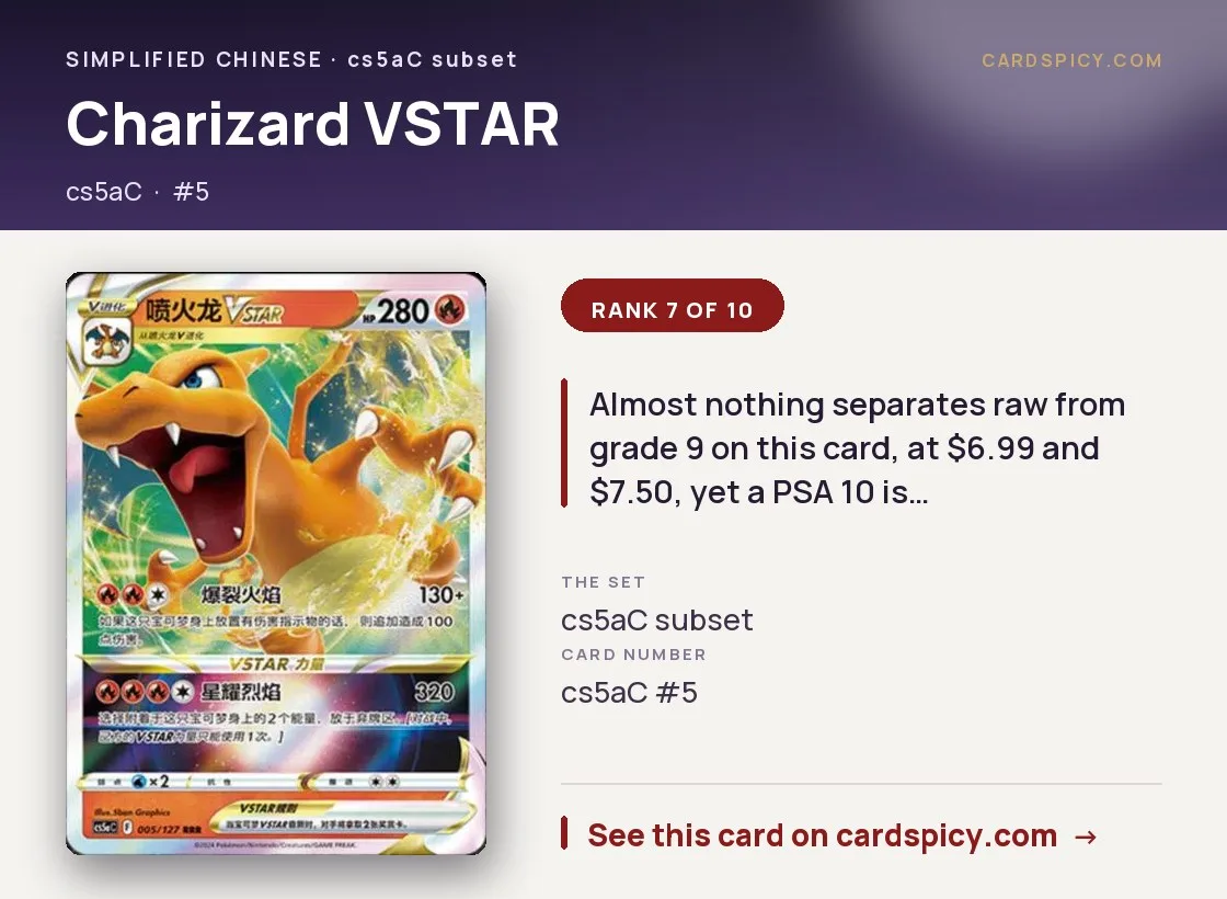 Charizard VSTAR, Simplified Chinese Pokemon card