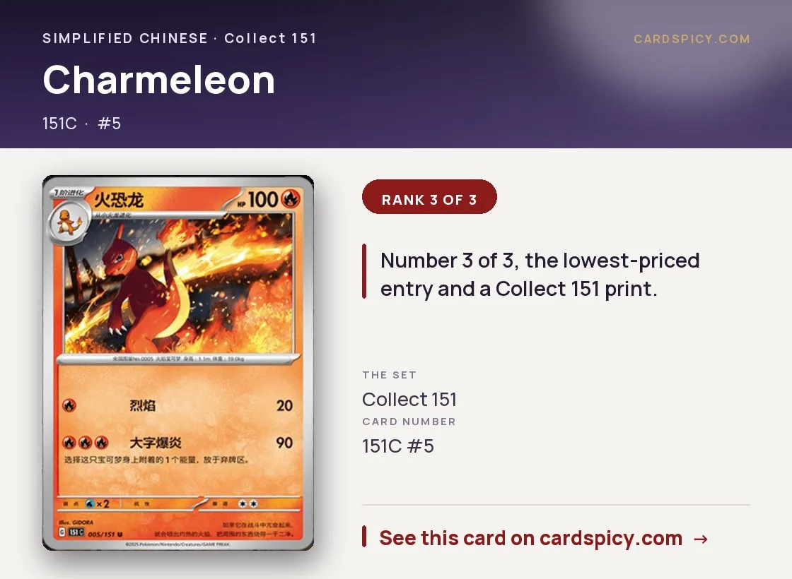 Charmeleon — 151 Collect, Simplified Chinese Pokemon card