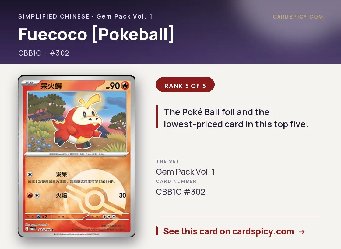Fuecoco [Pokeball] — Gem Pack, Simplified Chinese Pokemon card