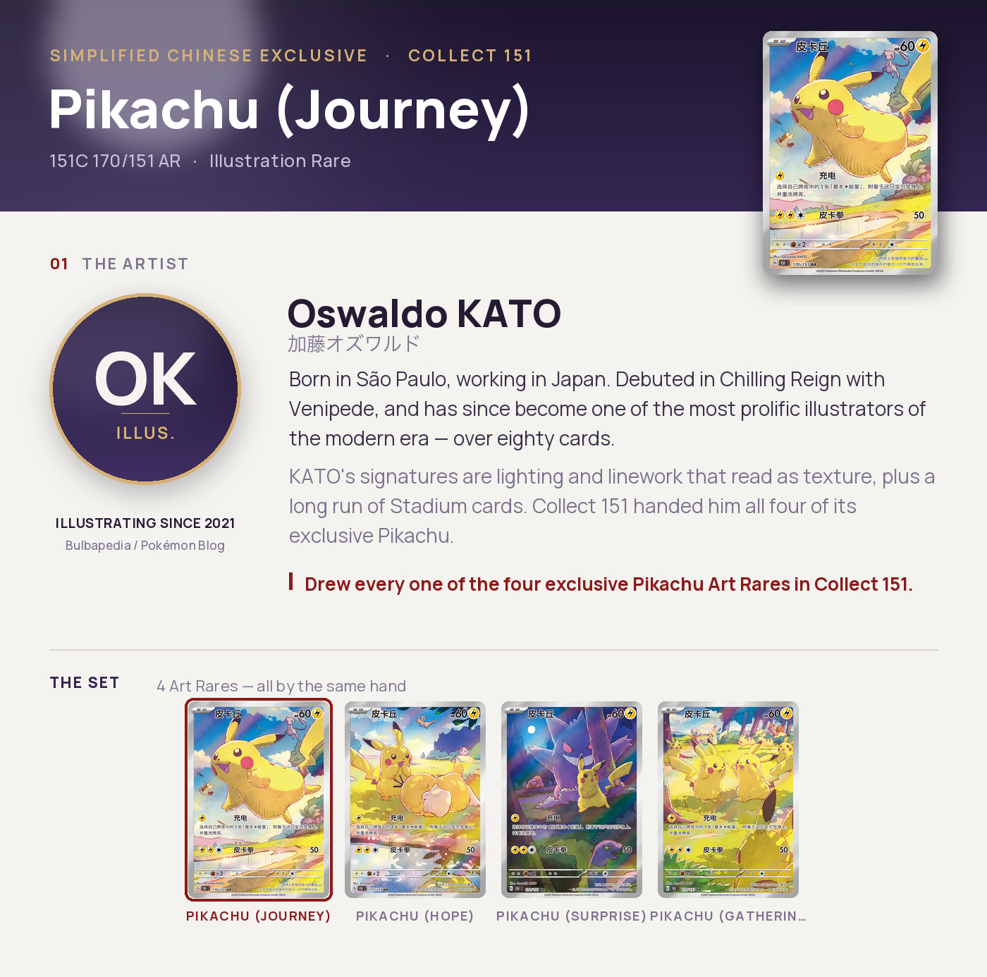 Pikachu (Journey) — 151C 170/151 AR, Illustration Rare. Artist Oswaldo KATO. Collect 151, Simplified Chinese exclusive.