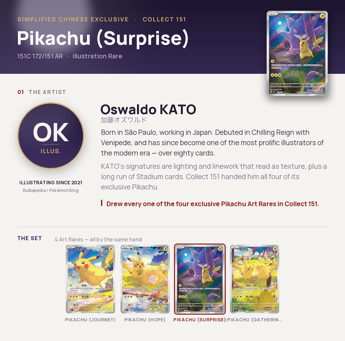 Pikachu (Surprise) — 151C 172/151 AR, Illustration Rare. Artist Oswaldo KATO. Collect 151, Simplified Chinese exclusive.