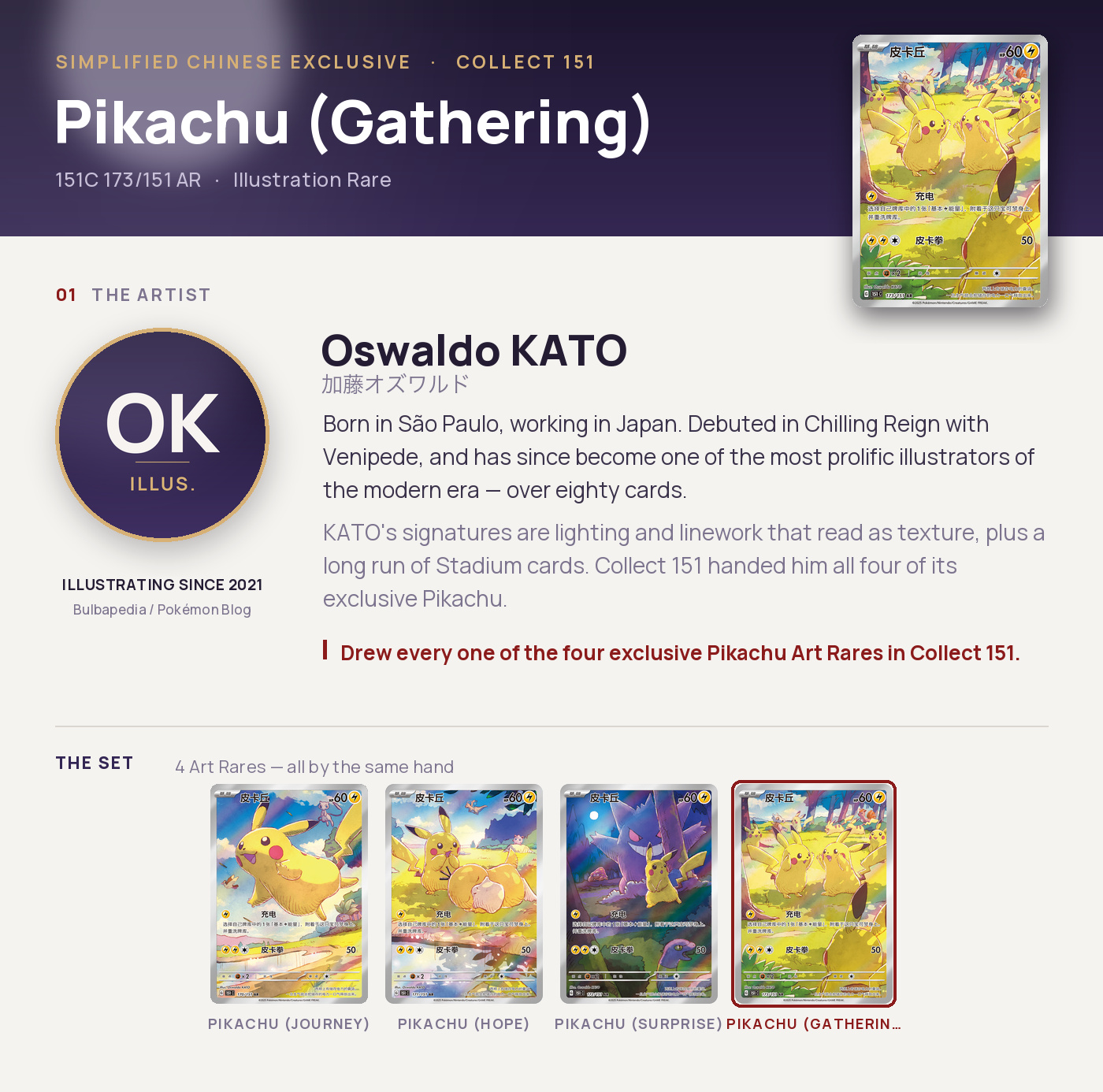 Pikachu (Gathering) — 151C 173/151 AR, Illustration Rare. Artist Oswaldo KATO. Collect 151, Simplified Chinese exclusive.
