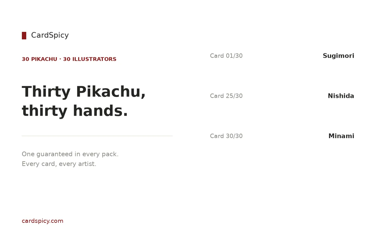 Thirty Pikachu by thirty illustrators