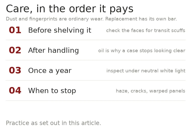 Ranked list of the four moments to inspect or clean a graded slab