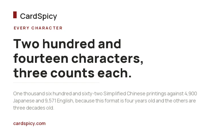 CardSpicy card on the 214 characters counted in three languages