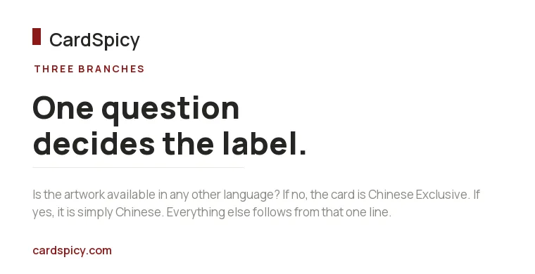 CardSpicy card explaining the single question that separates Chinese Exclusive from Chinese