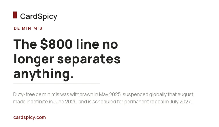 CardSpicy card on the suspension of the US duty-free de minimis threshold