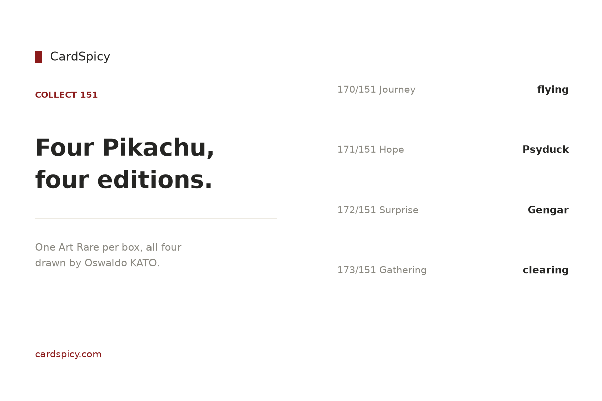 The four Collect 151 Pikachu Art Rares - Journey, Hope, Surprise and Gathering - numbered 170 to 173 of 151