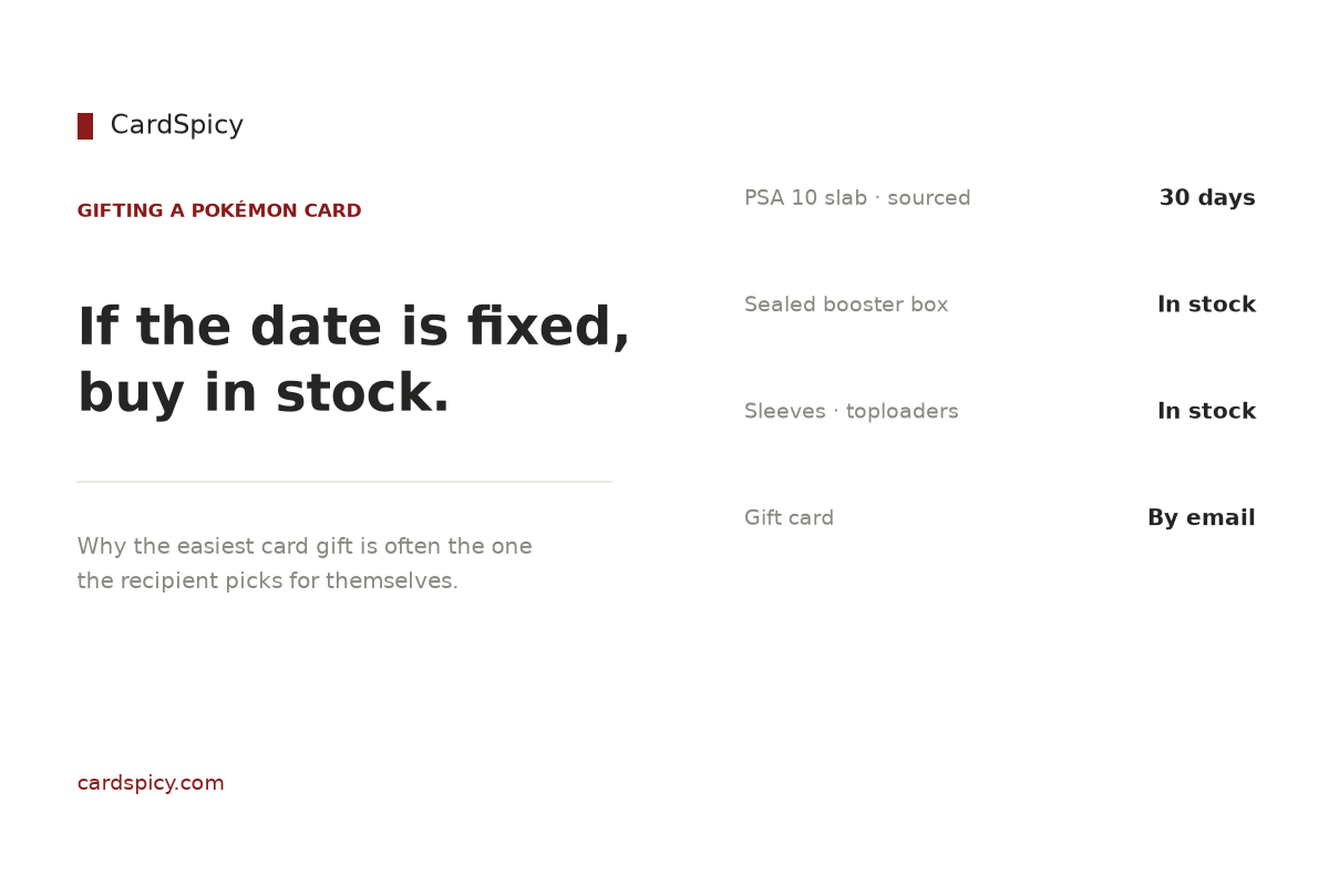 Chart comparing how Pokemon card gift options ship: a sourced PSA 10 slab dispatches in 30 days, while sealed booster boxes and sleeves are in stock and a gift card arrives by email