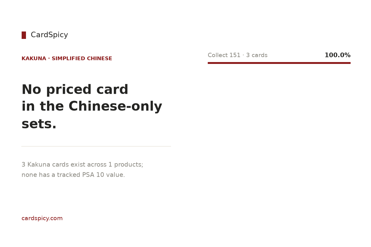 Kakuna cards in the Simplified Chinese Pokemon sets: 3 cards across 1 products, none with a tracked PSA 10 value