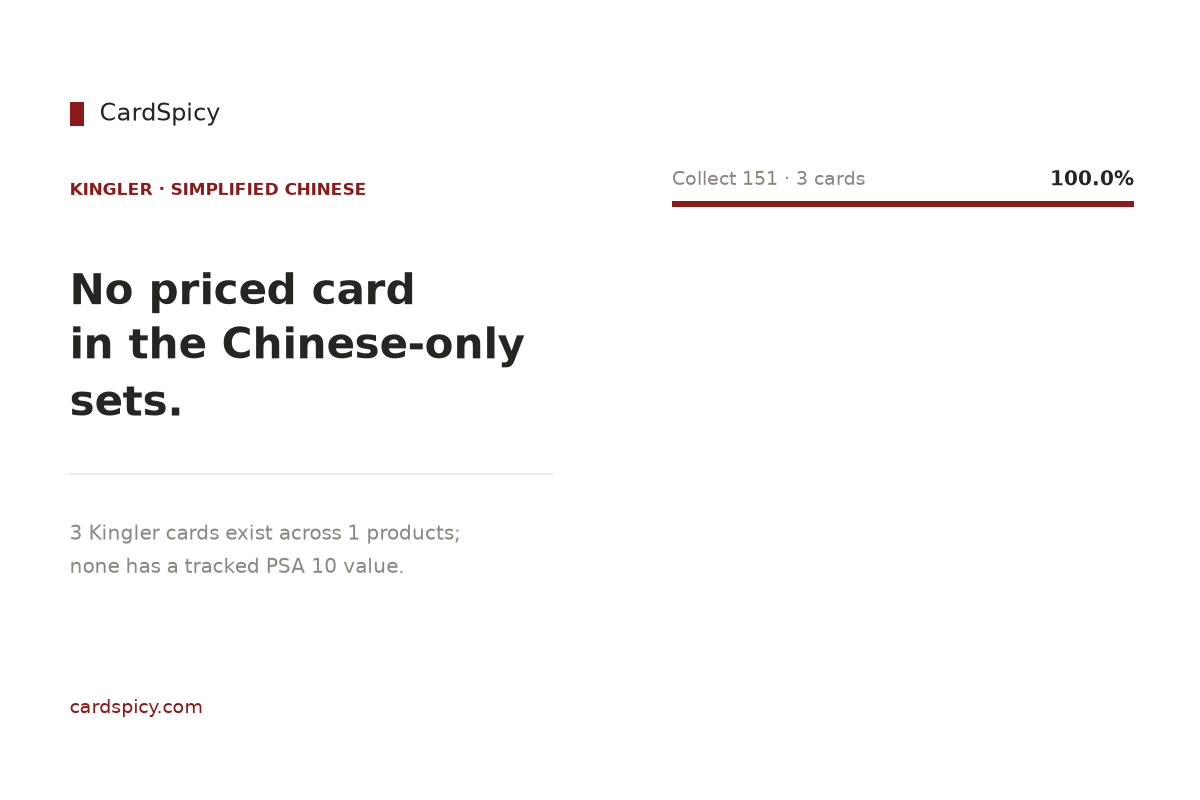 Kingler cards in the Simplified Chinese Pokemon sets: 3 cards across 1 products, none with a tracked PSA 10 value