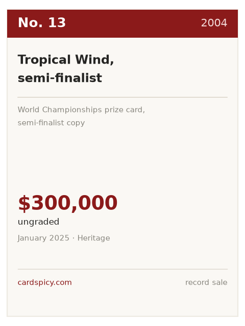 Record plate for the No. 13 most expensive Pokemon card: Tropical Wind, semi-finalist, 2004, ungraded, $300,000
