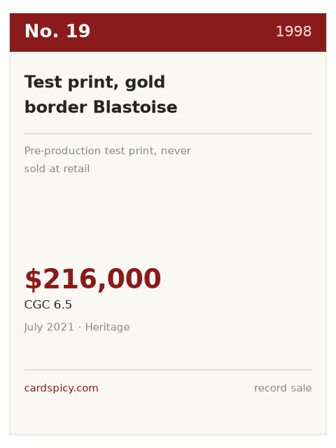 Record plate for the No. 19 most expensive Pokemon card: Test print, gold border Blastoise, 1998, CGC 6.5, $216,000