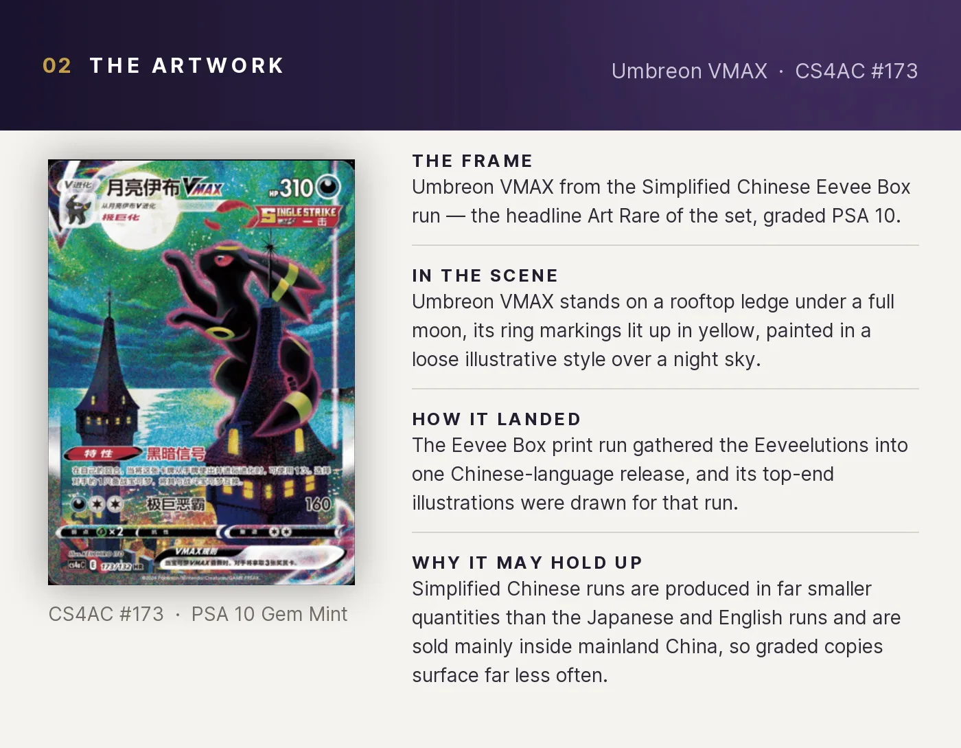 Umbreon VMAX — artwork breakdown for CS4AC #173 (CS4AC Eevee Box).