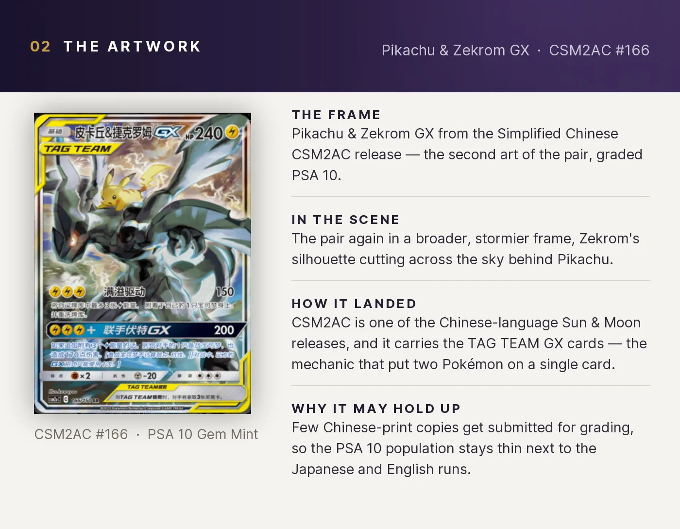 Pikachu & Zekrom GX — artwork breakdown for CSM2AC #166 (CSM2AC).