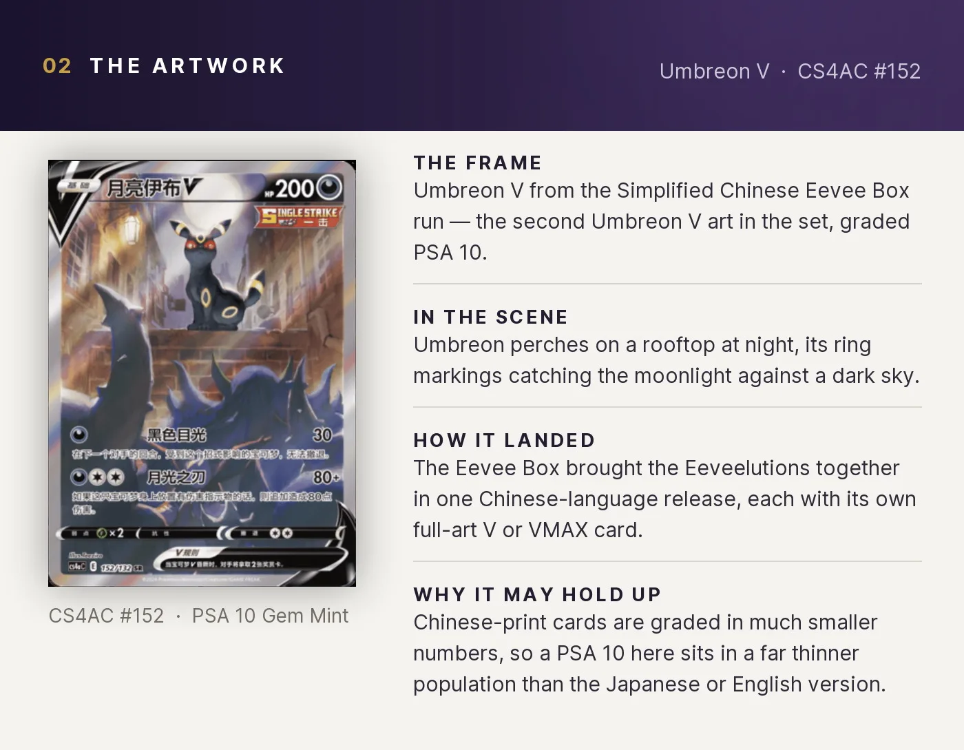 Umbreon V — artwork breakdown for CS4AC #152 (CS4AC Eevee Box).
