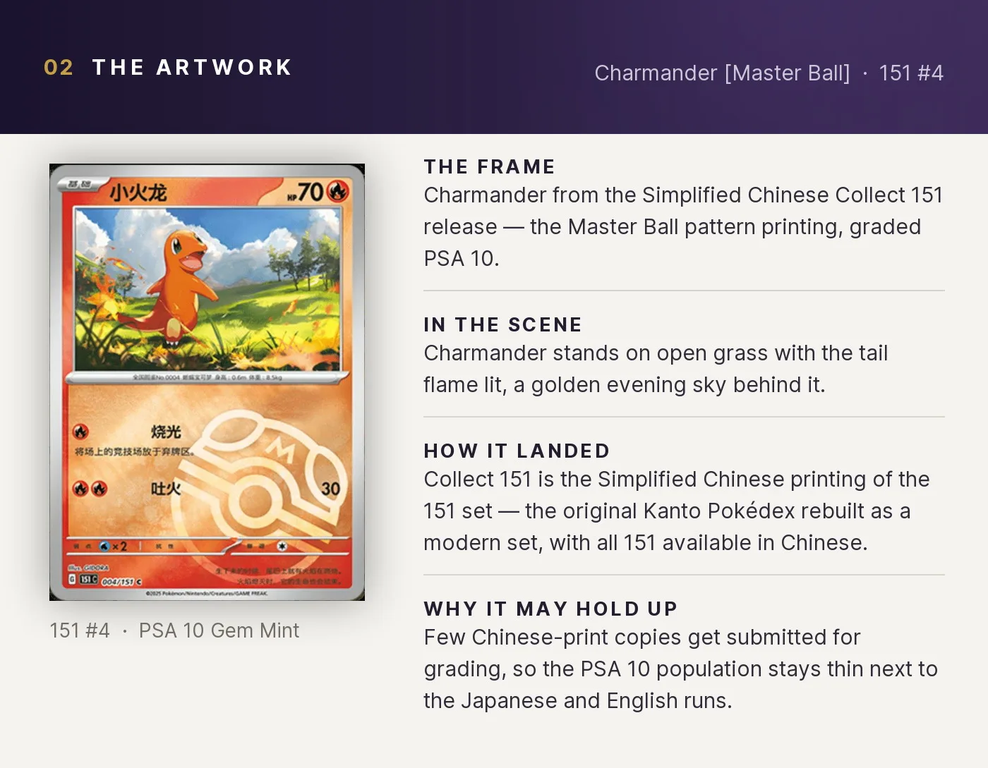 Charmander [Master Ball] — artwork breakdown for 151 #4 (Collect 151).