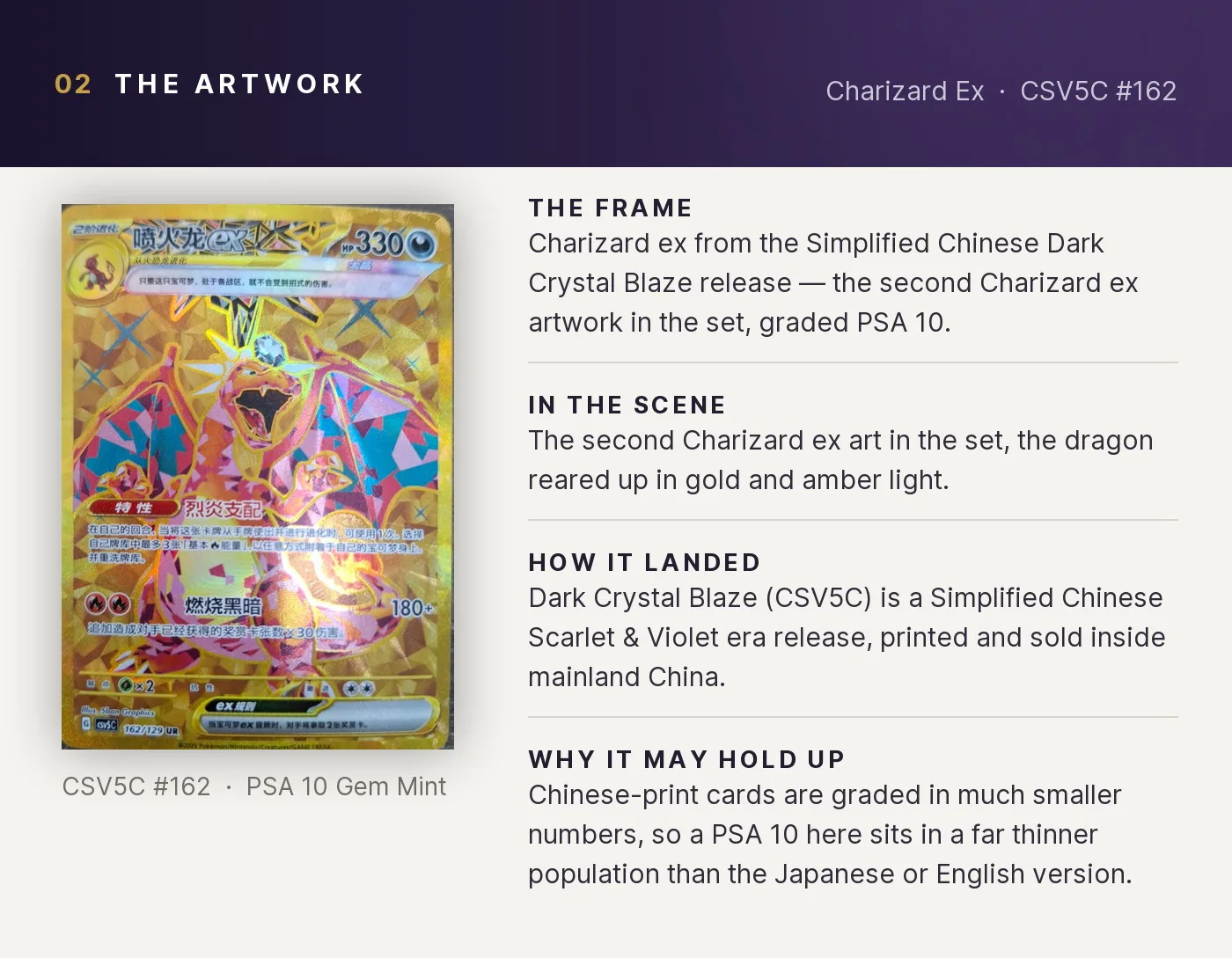 Charizard Ex — artwork breakdown for CSV5C #162 (Dark Crystal Blaze).