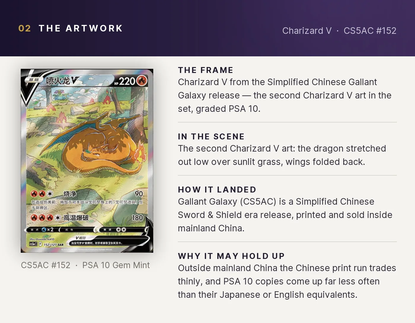Charizard V — artwork breakdown for CS5AC #152 (Gallant Galaxy).