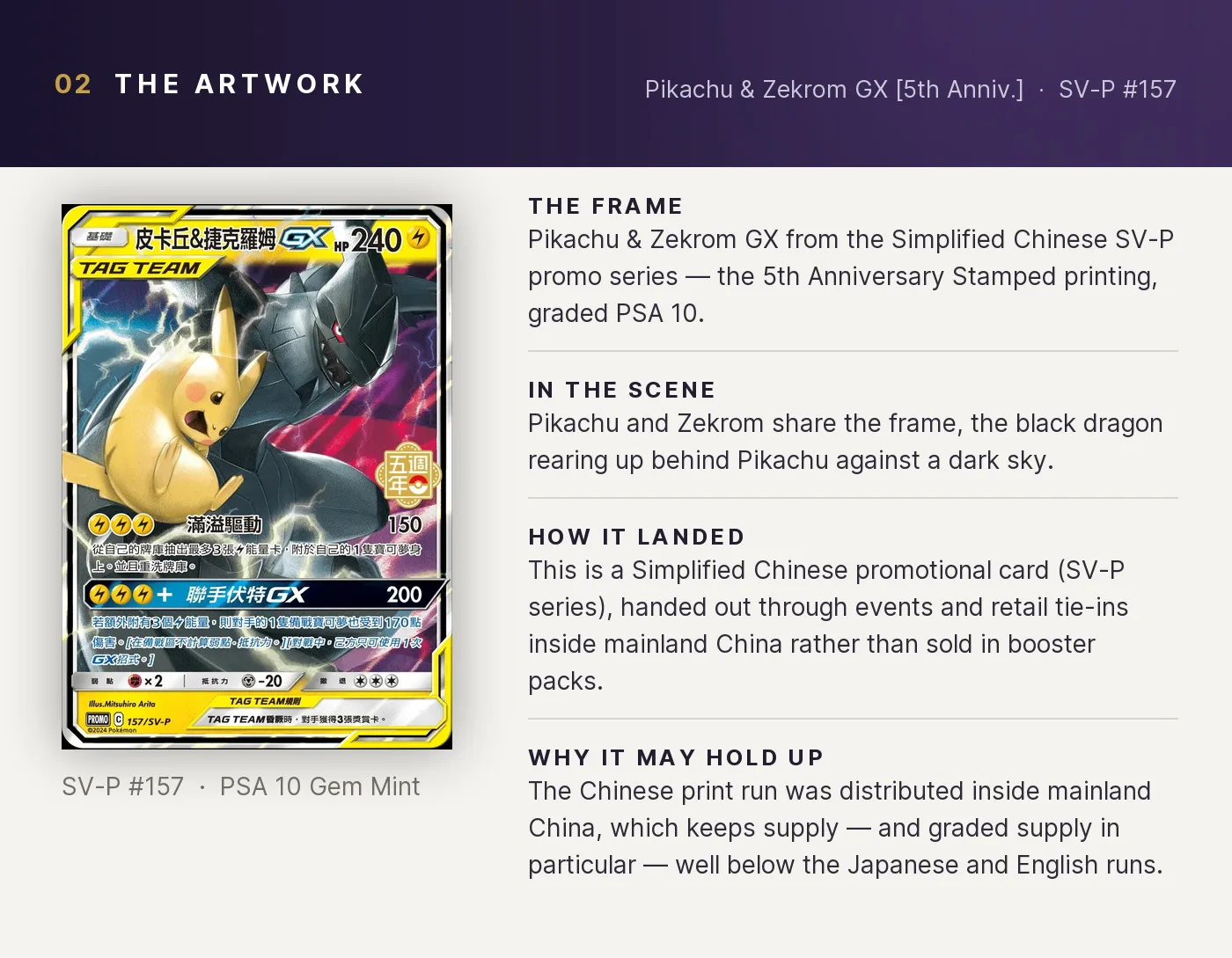 Pikachu & Zekrom GX [5th Anniv.] — artwork breakdown for SV-P #157 (Promo).
