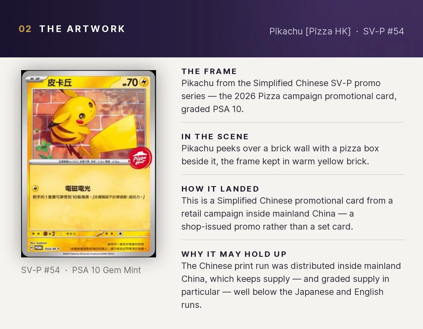 Pikachu [Pizza HK] — artwork breakdown for SV-P #54 (SV-P Promo).