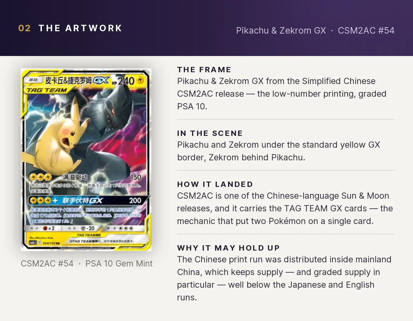 Pikachu & Zekrom GX — artwork breakdown for CSM2AC #54 (CSM2AC).