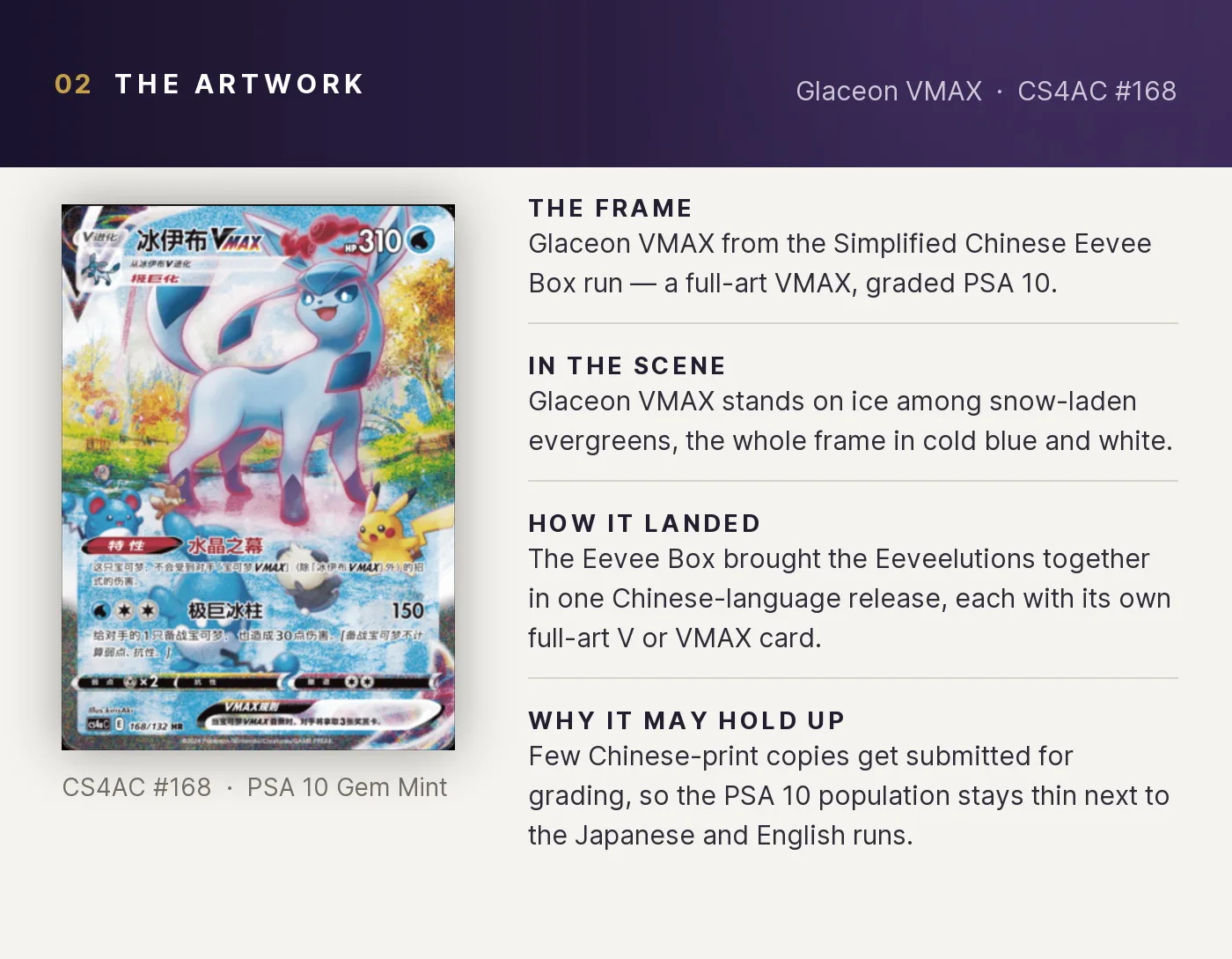 Glaceon VMAX — artwork breakdown for CS4AC #168 (CS4AC Eevee Box).