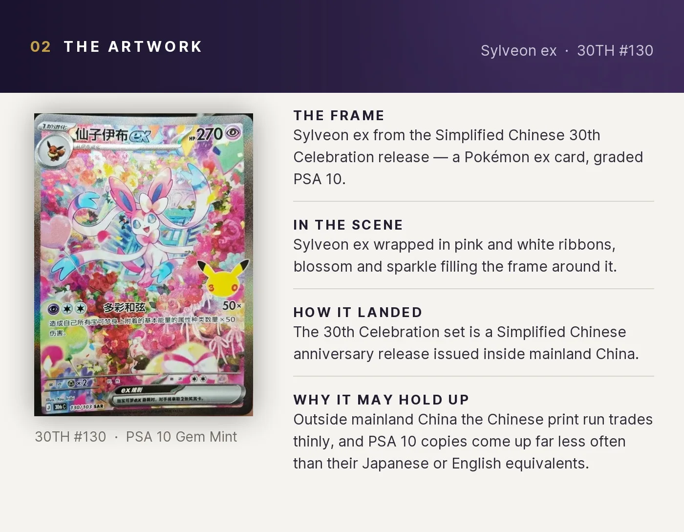 Sylveon ex — artwork breakdown for 30TH #130 (30th Celebration).
