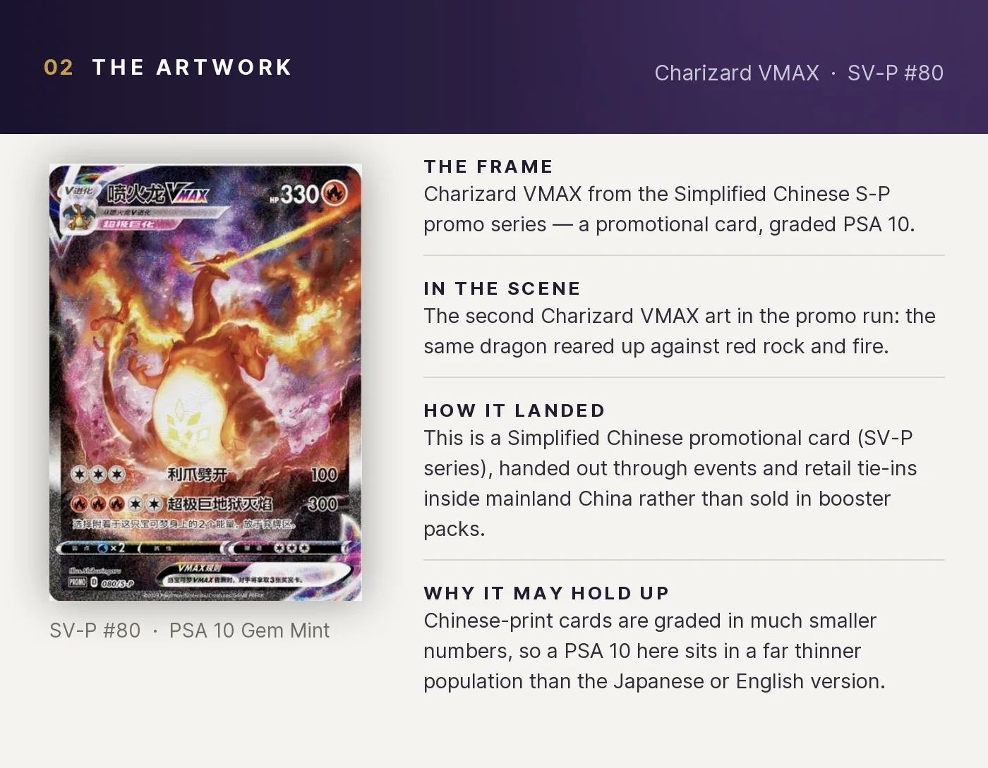 Charizard VMAX — artwork breakdown for SV-P #80 (SV-P Promo).