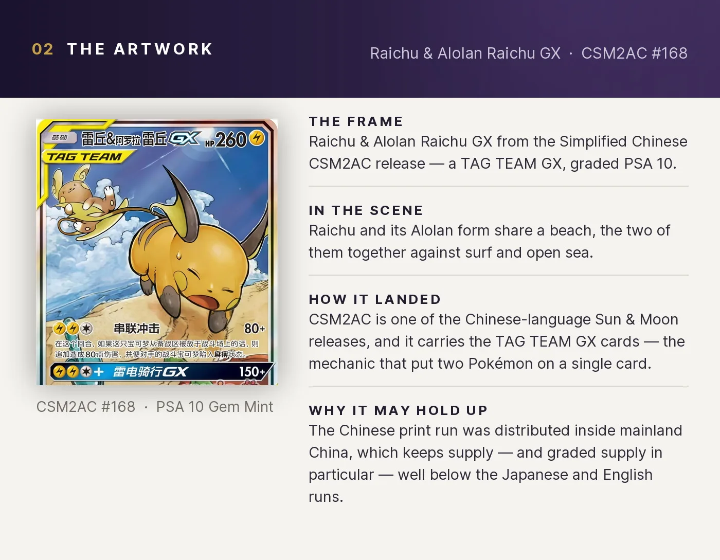 Raichu & Alolan Raichu GX — artwork breakdown for CSM2AC #168 (CSM2AC).