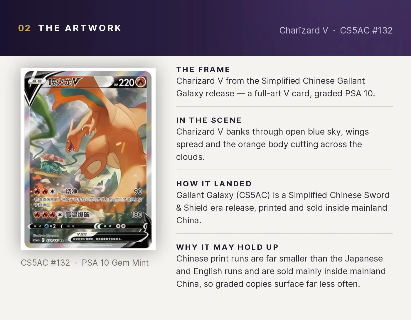 Charizard V — artwork breakdown for CS5AC #132 (Gallant Galaxy).