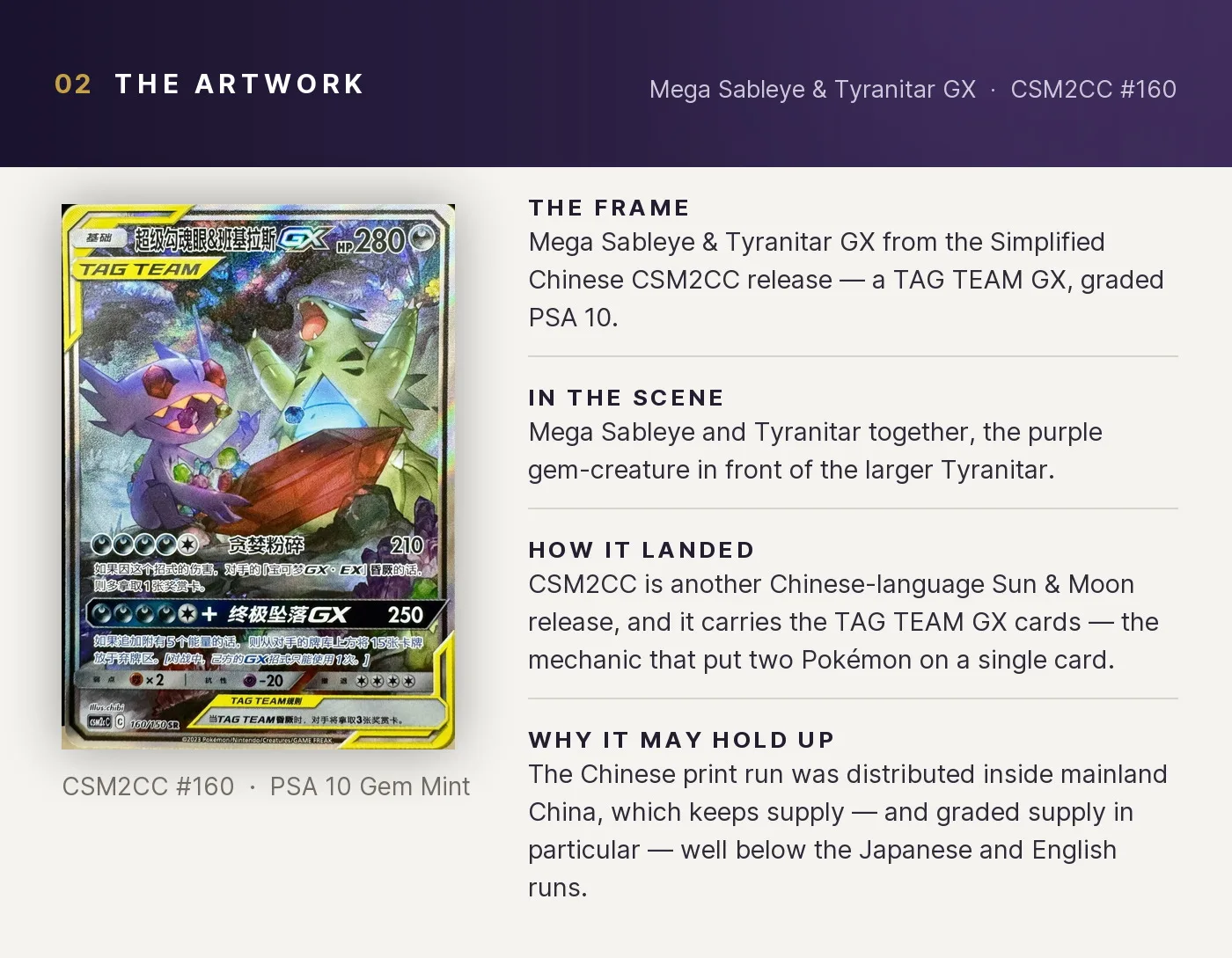 Mega Sableye & Tyranitar GX — artwork breakdown for CSM2CC #160 (CSM2CC).
