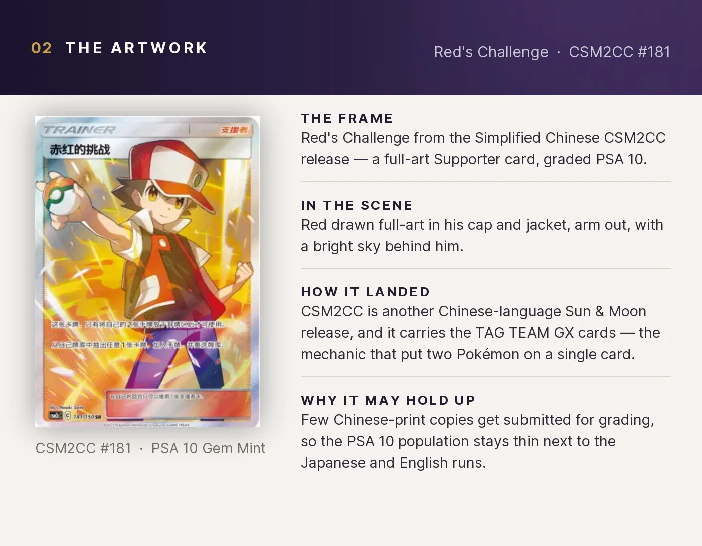 Red's Challenge — artwork breakdown for CSM2CC #181 (CSM2CC).