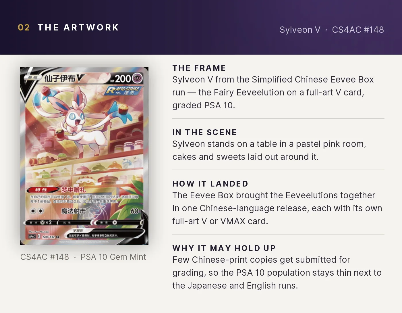 Sylveon V — artwork breakdown for CS4AC #148 (CS4AC Eevee Box).