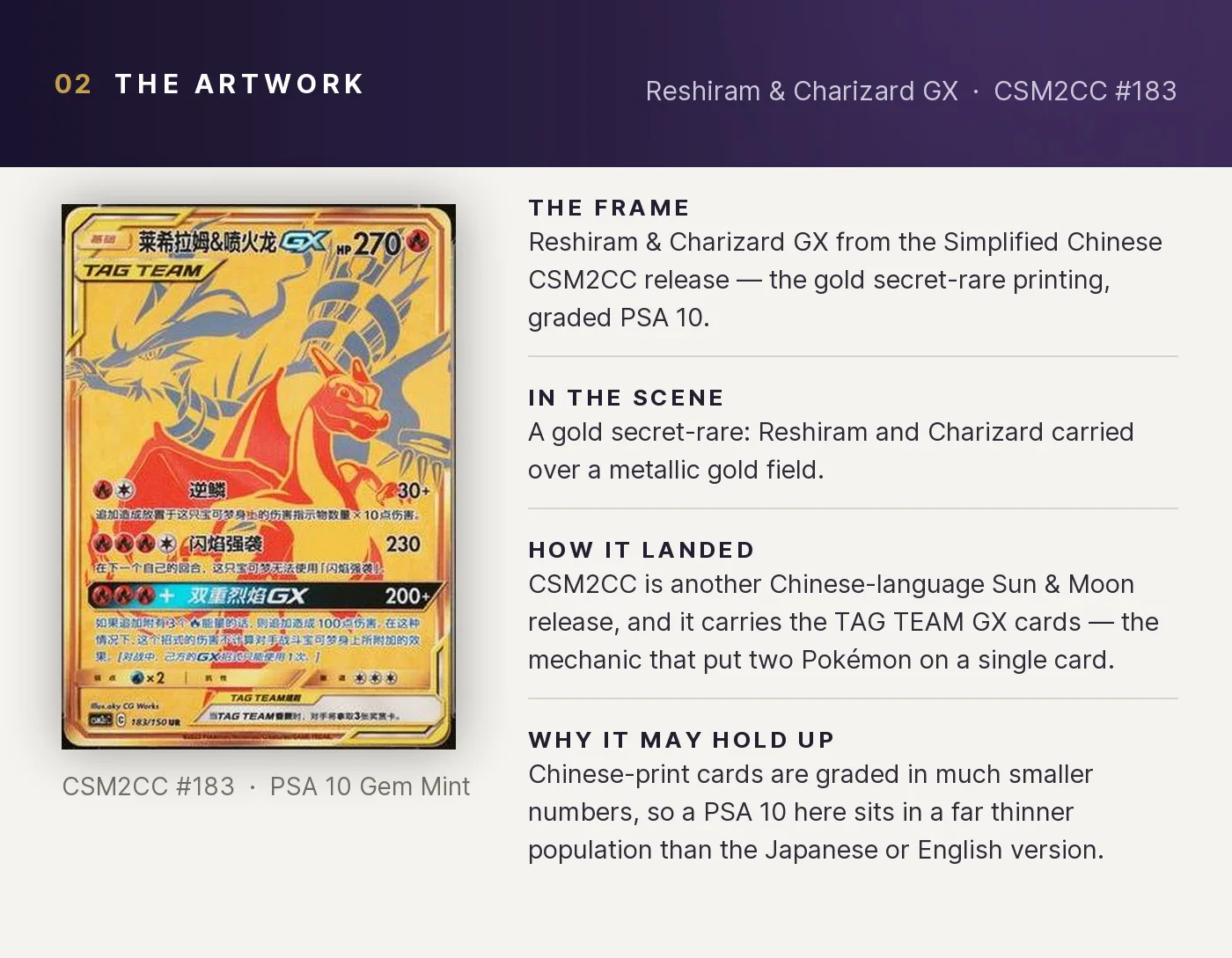 Reshiram & Charizard GX — artwork breakdown for CSM2CC #183 (CSM2CC).