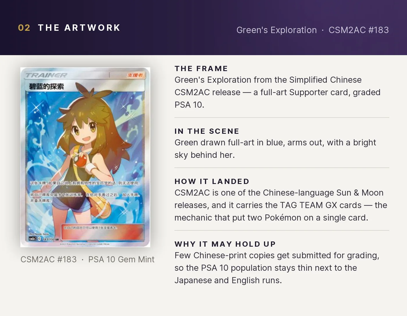 Green's Exploration — artwork breakdown for CSM2AC #183 (CSM2AC).