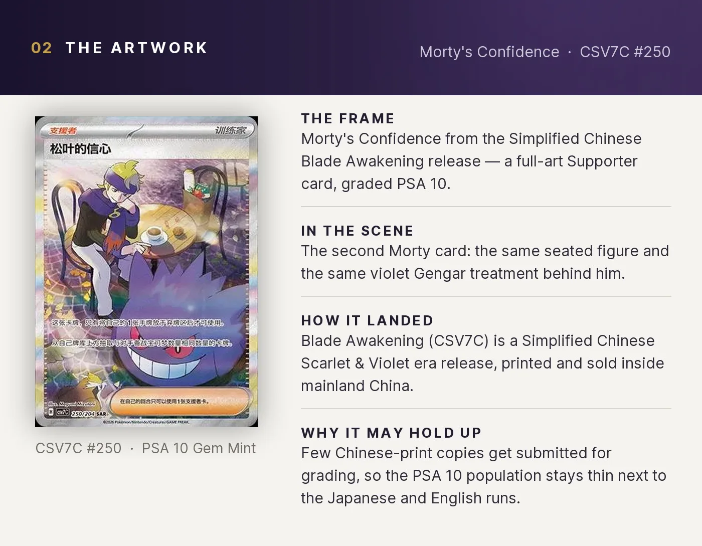 Morty's Confidence — artwork breakdown for CSV7C #250 (Blade Awakening).